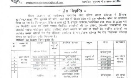 Chhattisgarh Rojgar Office Dantewada Ask to Apply Cg Rojgar Karyalya Dantewada Recruitment 2022 Apply form 14 Computer Operator Vacancy through asktoapply