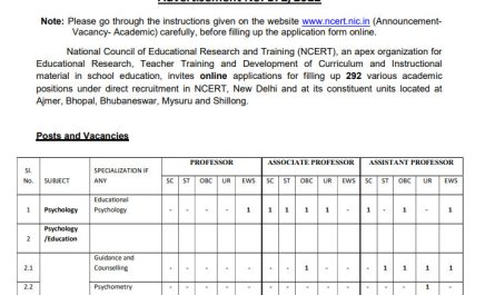 National Council of Educational Research and Training Recruitment Ask to Apply NCERT Bharti 2022 for Assistant Professor Vacancy Form through asktoapply.net