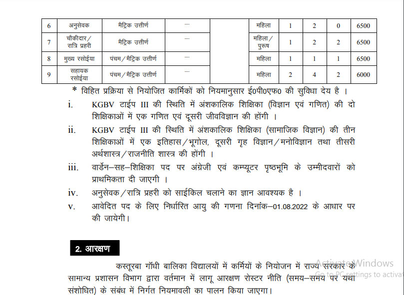 Kasturba Gandhi Balika Vidyalya Bihar Ask to Apply KGBV Recruitment 2022 Apply form 3976 Staff Vacancy through asktoapply.com