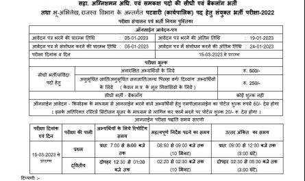 MP Vyavsayik Pariksha Mandal Bhopal Ask to Apply MP Vyapam Recruitment 2022 Apply form 7983 Group 2 Vacancy through asktoapply.com
