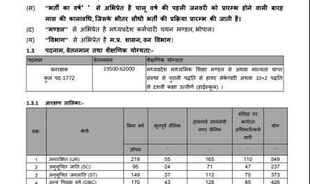 Madhya Pradesh Professional Examination Board Recruitment Ask to Apply FOREST GUARD MP Bharti 2022 for Jail Warder Vacancy Form through asktoapply.net