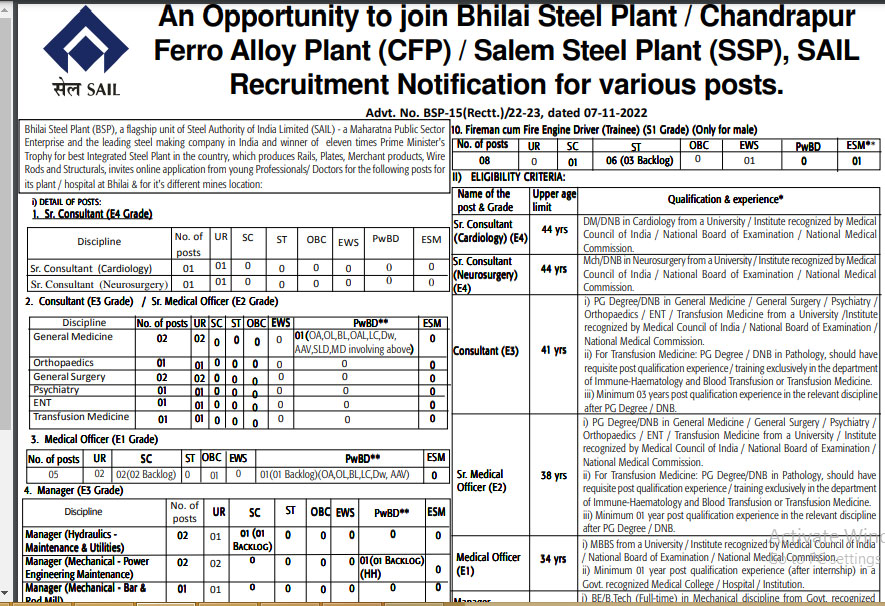 Steel Authority of India Limited Recruitment Ask to Apply SAIL Bharti 2022 for Apprentice Vacancy Form through asktoapply.net