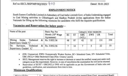 South Eastern Coalfields Limited Recruitment Ask to Apply SECL Bharti 2022 for Mining Sirdar Vacancy Form through asktoapply.net latest govt job