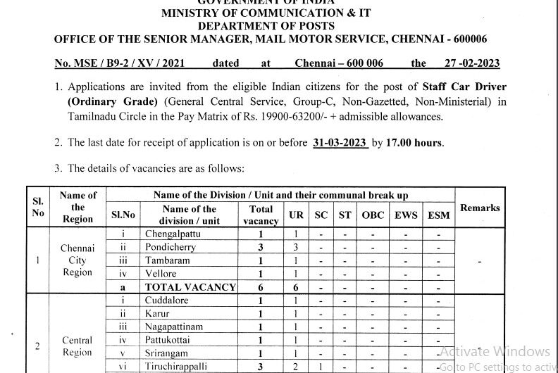 India Post Bharti 2023 | डाक विभाग ने जारी किया भर्ती का नोटिफिकेशन