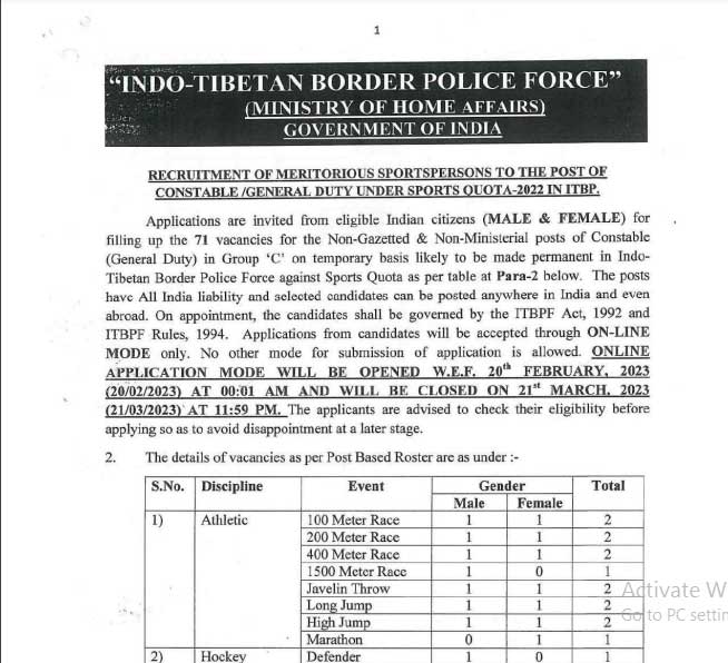 Indo-Tibetan Border Police Force Recruitment Ask to Apply ITBP Bharti 2022 for Constable Vacancy Form through asktoapply.net