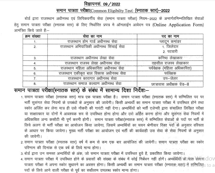 Punjab Subordinate Service Selection Board Recruitment Ask to Apply PSSSB Bharti 2022 for Patwari Vacancy Form through asktoapply.net