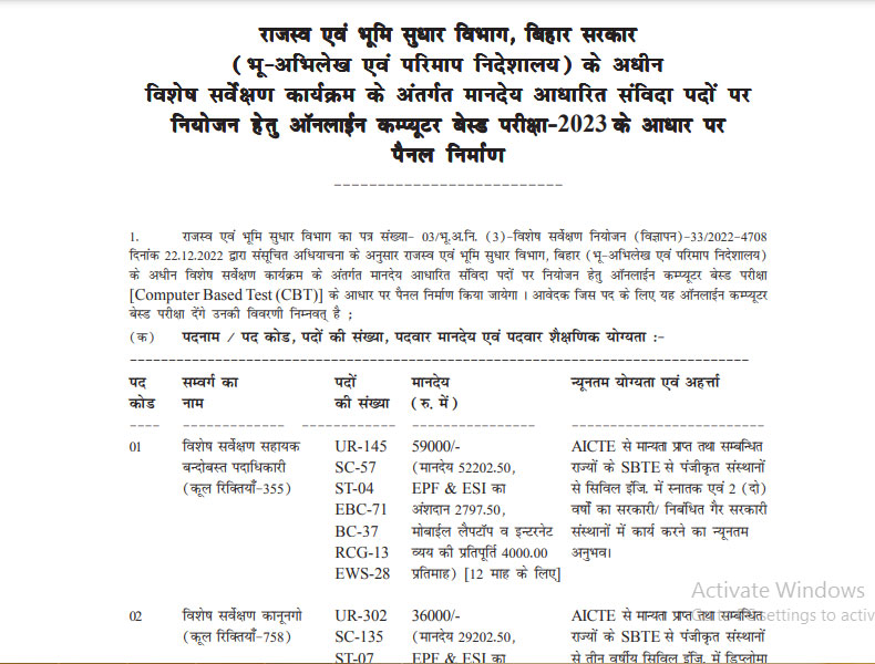 Directorate of Land Record Survey Bihar Recruitment Ask to Apply DLRS Bharti 2022 for Clerk Vacancy Form through asktoapply.net