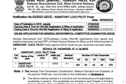 West Central Railway Recruitment Ask to Apply WCR Bharti 2022 for Assistant Loco Pilot Vacancy Form through asktoapply.net