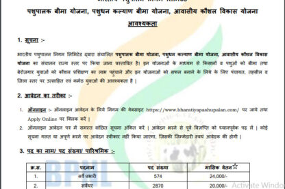 Bhartiya Pashupalan Nigam Limited Recruitment Ask to Apply BPNL Bharti 2022 for Survey Incharge Vacancy Form through asktoapply.net