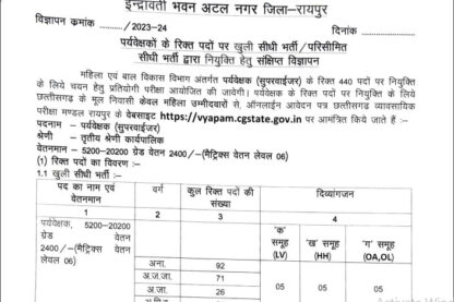 Woman Child Development Department Ask to Apply CGWCD Recruitment 2023 Apply form 440 Supervisor Vacancy through asktoapply.in