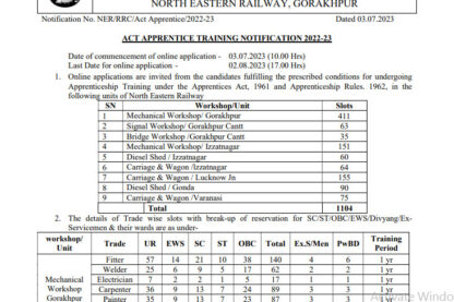 railway recruitment control board Recruitment Ask to Apply RRC Bharti 2022 for Apprentice Vacancy Form through asktoapply.net